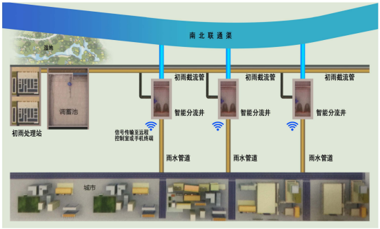 1724834974964493.png image.png